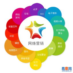 新鄉(xiāng)網(wǎng)絡(luò)技術(shù)服務(wù) 助力數(shù)字化轉(zhuǎn)型，推動區(qū)域經(jīng)濟(jì)發(fā)展